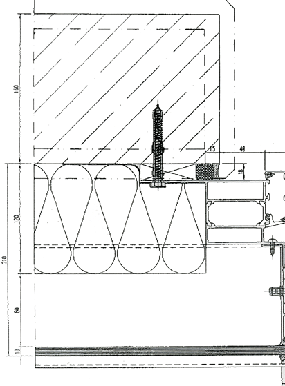 Per-Keramik (max.)