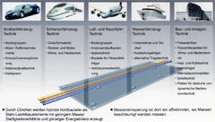 Broschuere Clinchen als PDF (816 KB)